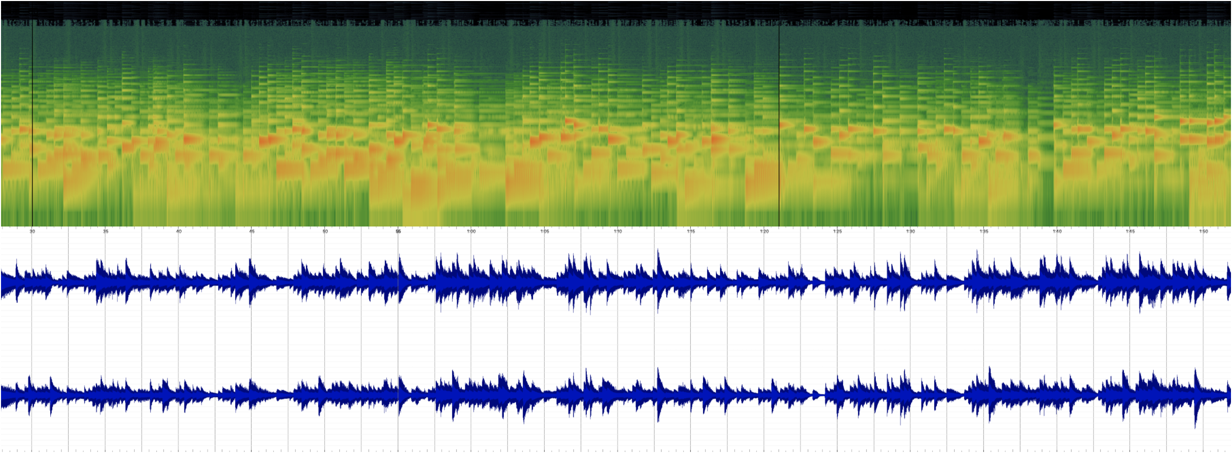 Spectrogram and waveform preview for Air by Yakov Golman