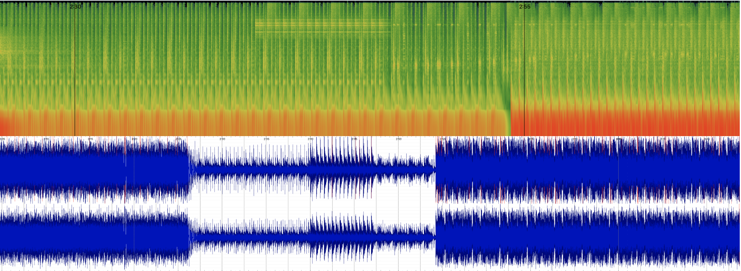 Spectrogram and waveform preview for Indust by (029)